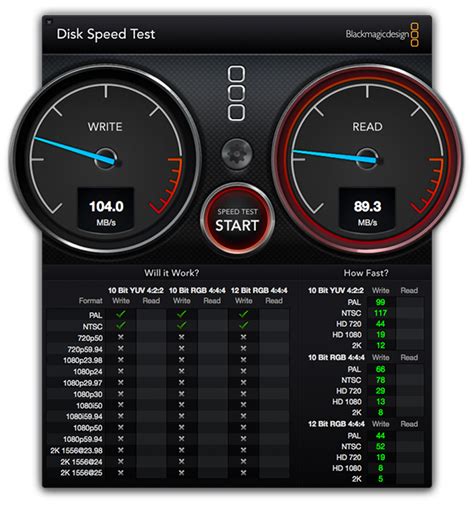 free hard drive benchmark test|best hard drive benchmark tool.